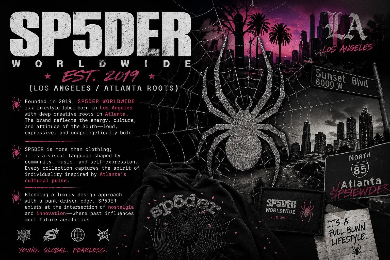 About Sp5der Worldwide